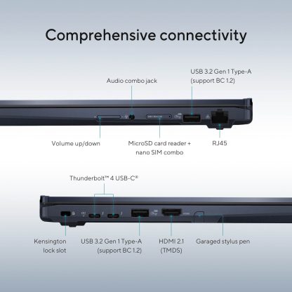 ASUS ExpertBook B3 Flip B3402FVA-4G-WB53C0X i5-1335U/16GB/1TB/14" FHD TOUCH/LTE/BL KEY/W11Pro - Image 9